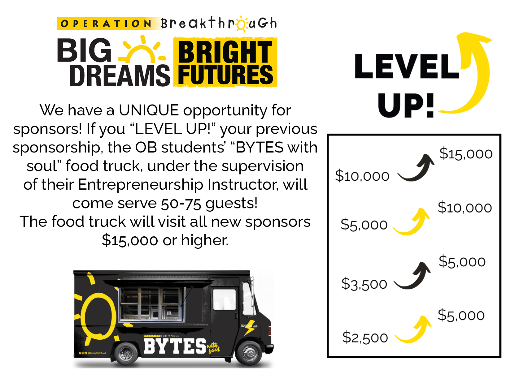 2024 Big Dreams Bright Futures Annual Event   2024 Level Up Card 4 